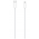 Клавиатура Apple Magic Keyboard with Touch ID (MK293)