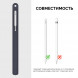 Чехол AhaStyle Leather Textured  для Apple Pencil 2 (Navy Blue)