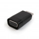 Адаптер Cablexpert (AB-HDMI-VGA-001) HDMI-VGA, черный