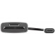 Кардридер Trust DALYX FAST USB-C ALUMINIUM