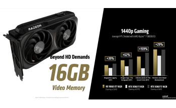 Radeon RX 9060 XT 16 GB — новый лидер среди доступных видеокарт